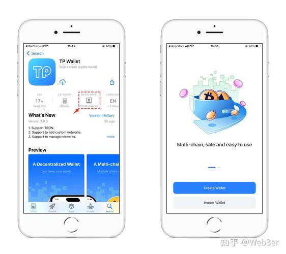 如何在tpWallet官网下载中识别投资机会,降低投资风险?_投资风险识别方法_投资者识别制度