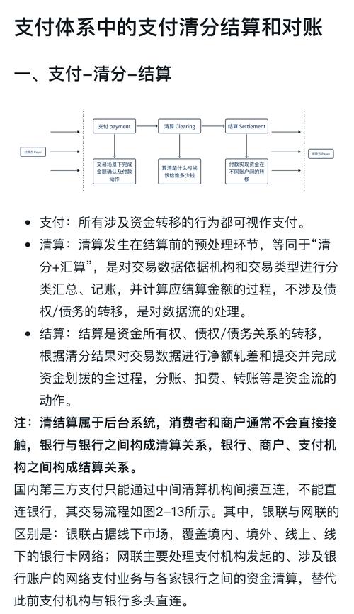 TP钱包APP的安全交易流程指南_钱包app安全可靠吗_钱包app是什么意思