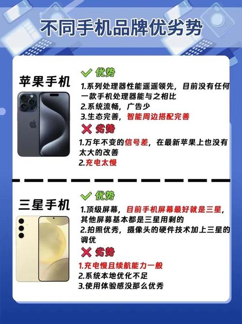 用户io电源的作用_用户IO是什么_iOS用户：