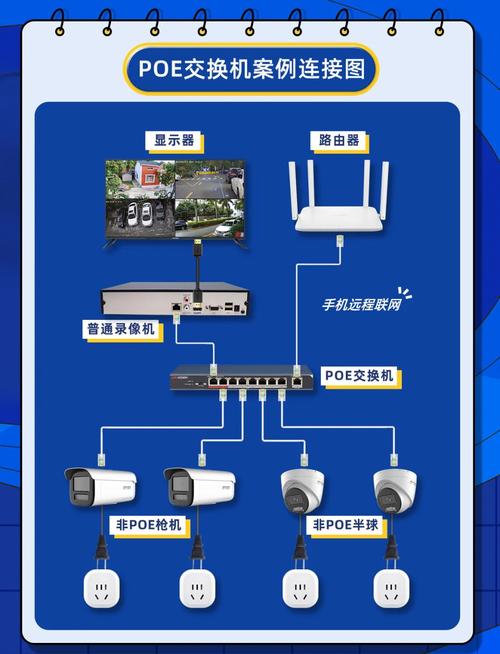 TP-LINK无线网络摄像头最佳手机连接方式_摄像头无线连接原理_摄像头无线网络怎么连接