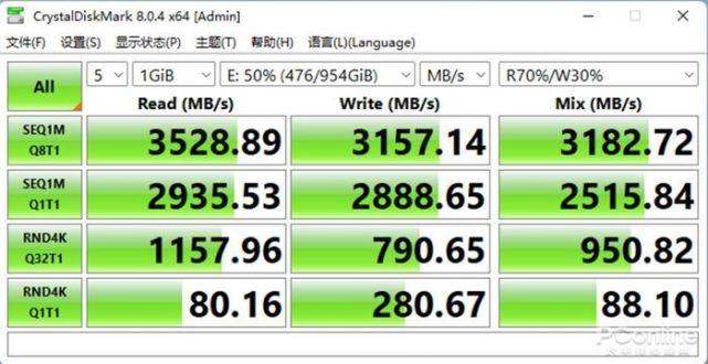 金泰克固态硬盘掉速_固态硬盘的传输速率是多少_金泰克TP3500 SE 1TB固态硬盘数据传输速度实测